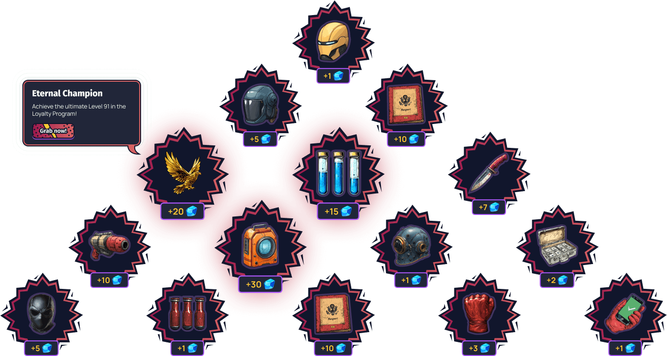 Wide system of achievements